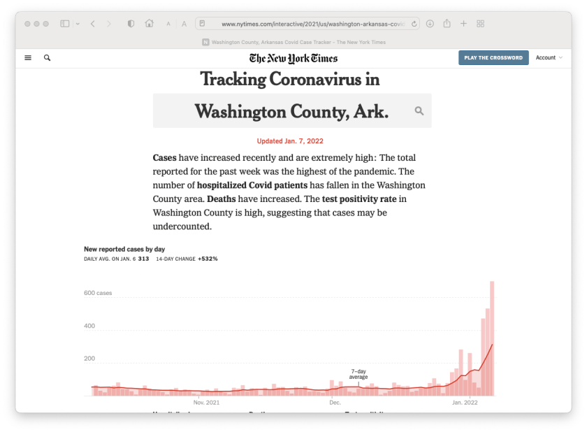 New York Times coronavirus chart for Jan. 7, 2022