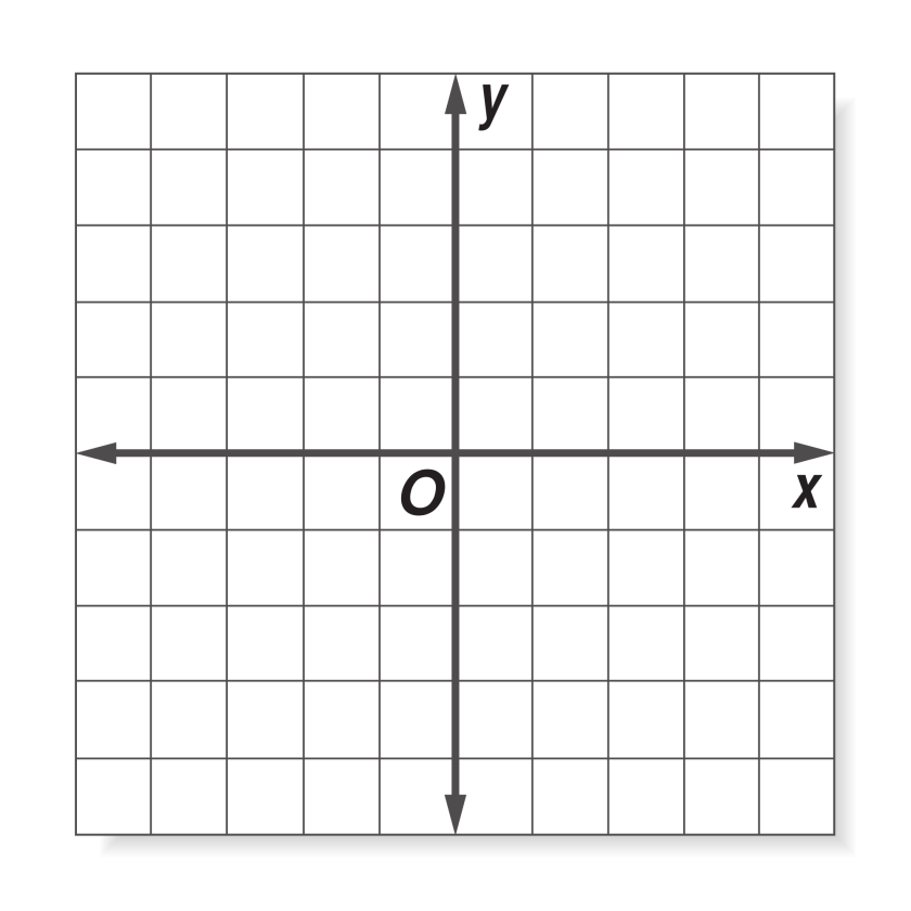 Graph grid with X and Y axes